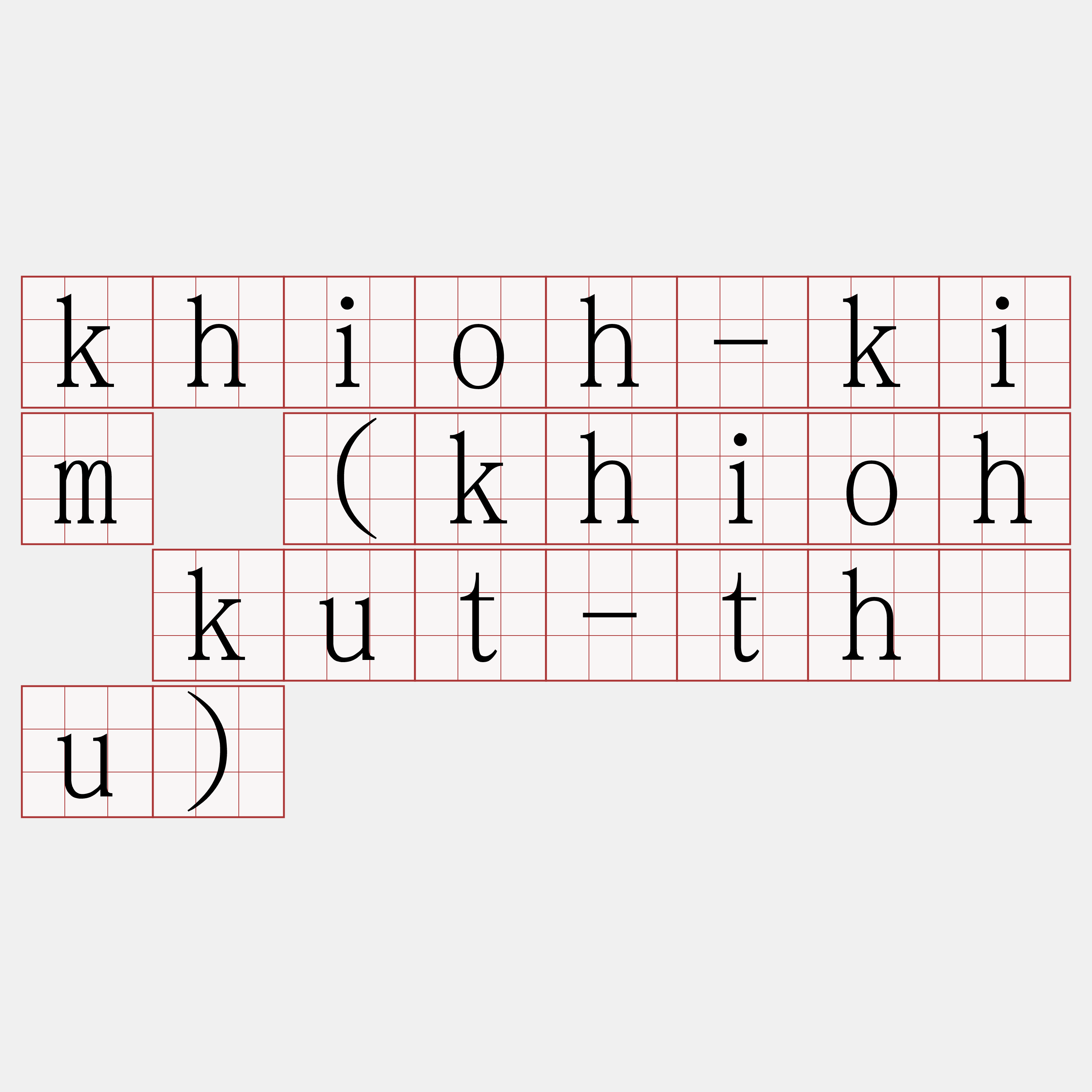 khioh-kim (khioh kut-thâu)